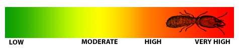 Termite Hazard Level Gauge image
